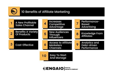 companies that offer affiliate marketing.